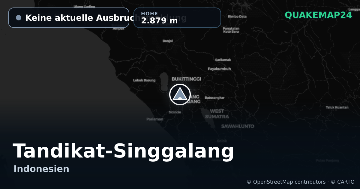 Tandikat-Singgalang · Keine aktuelle Ausbruchsmeldung · 2.879 m