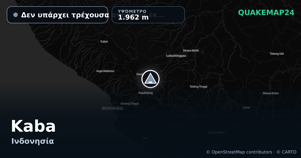 Kaba · Δεν υπάρχει τρέχουσα αναφορά έκρηξης · 1.962 m