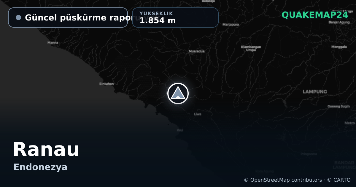 Ranau · Güncel püskürme raporu yok · 1.854 m