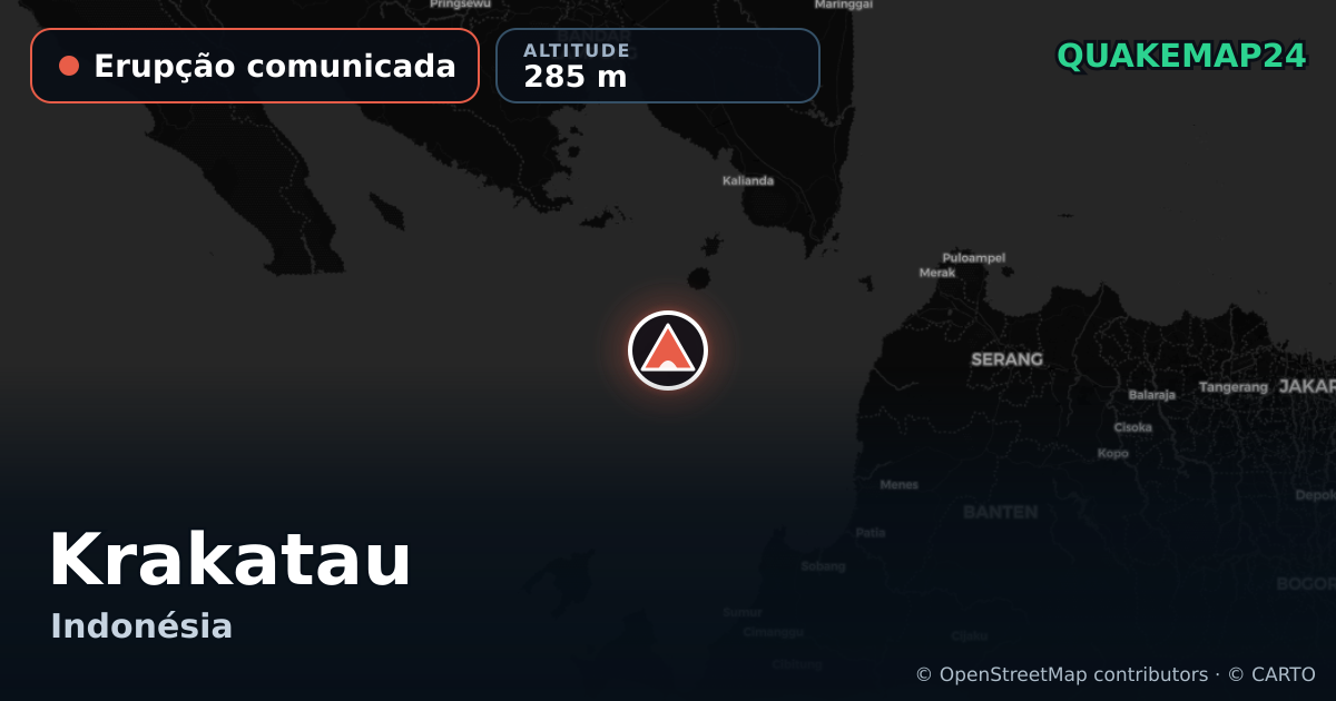 Krakatau · Erupção comunicada · 285 m