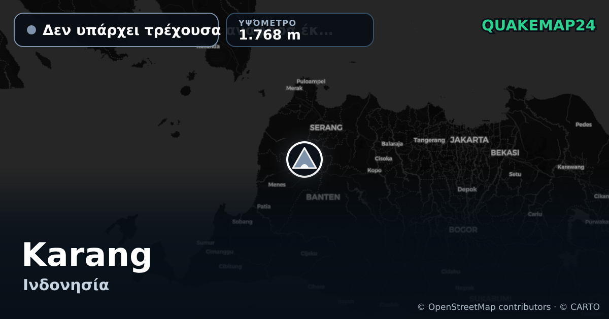 Karang · Δεν υπάρχει τρέχουσα αναφορά έκρηξης · 1.768 m
