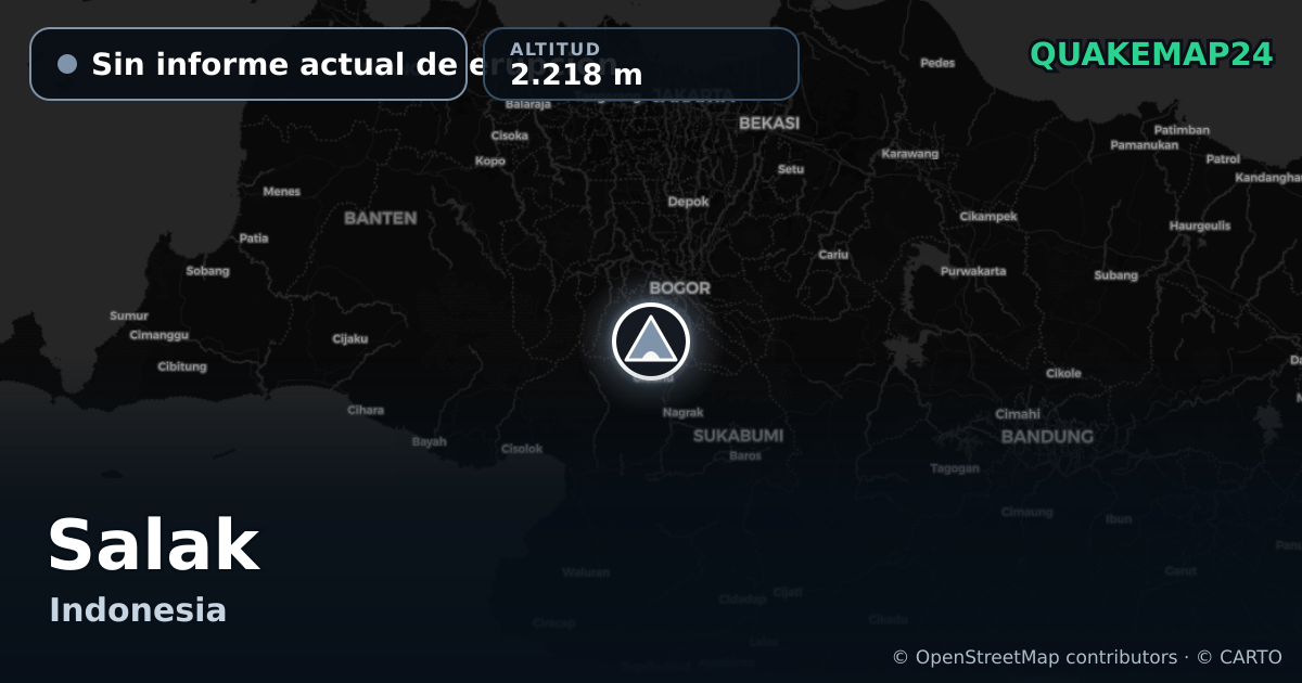 Salak · Sin informe actual de erupción · 2.218 m