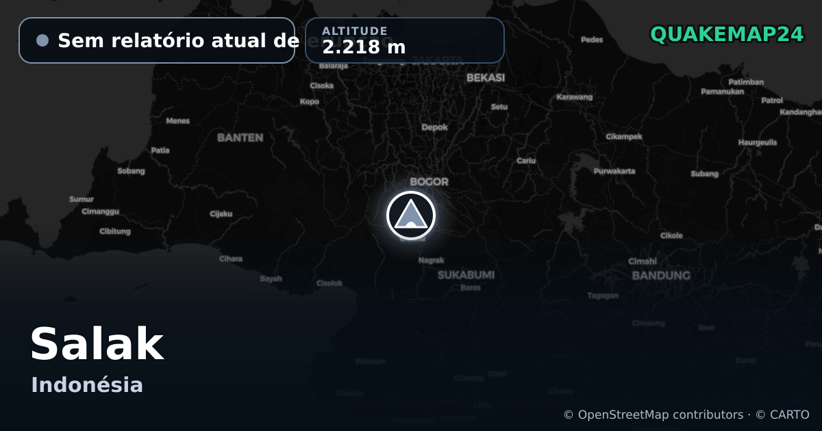 Salak · Sem relatório atual de erupção · 2.218 m