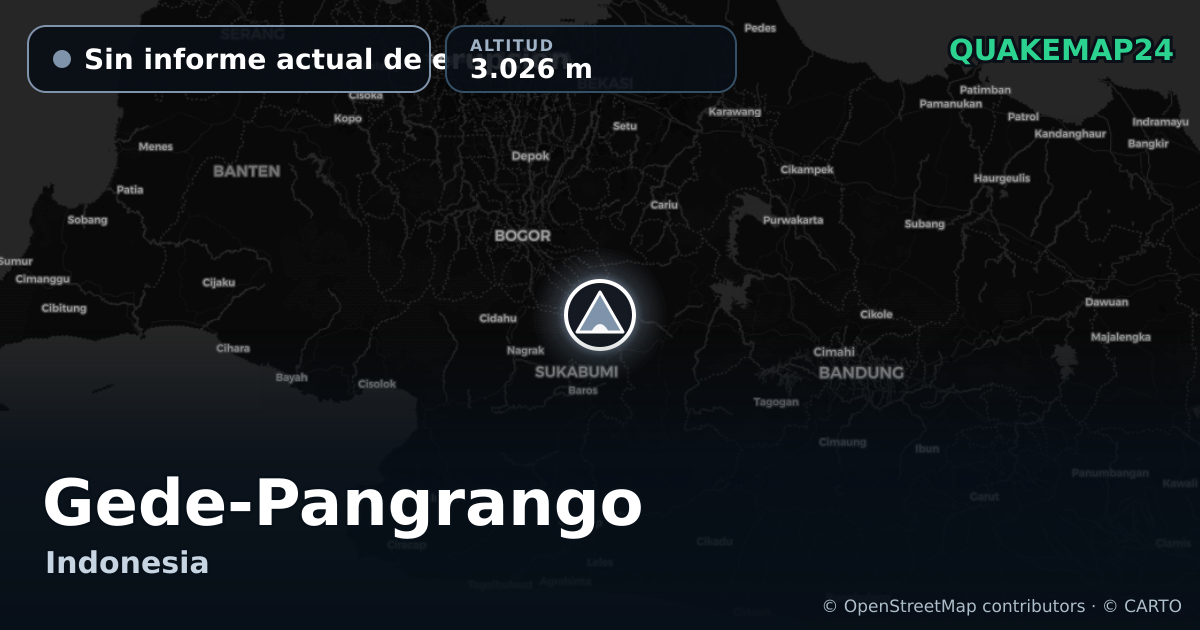Gede-Pangrango · Sin informe actual de erupción · 3.026 m
