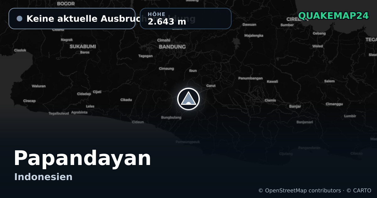 Papandayan · Keine aktuelle Ausbruchsmeldung · 2.643 m