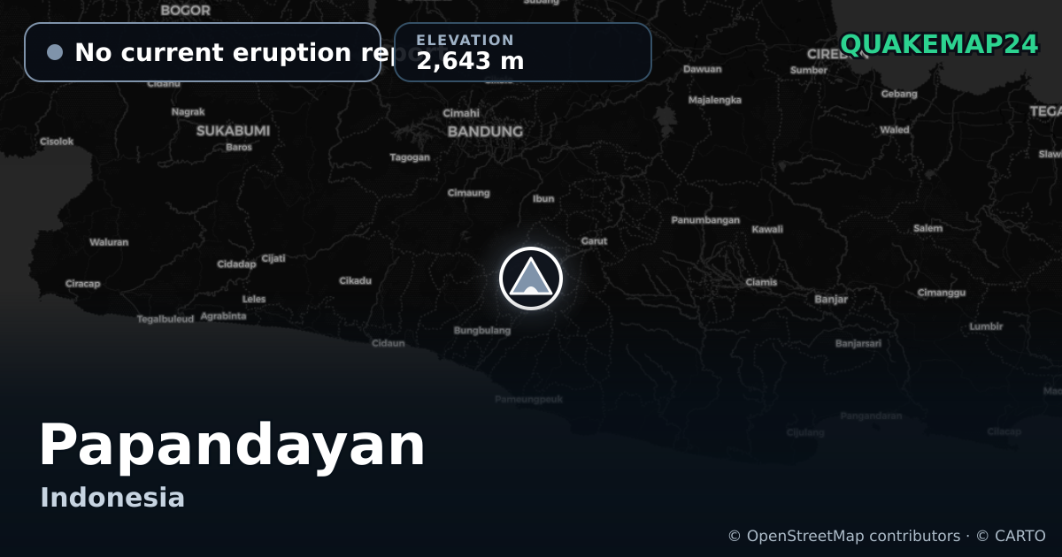 Papandayan · No current eruption report · 2,643 m
