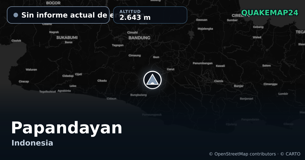 Papandayan · Sin informe actual de erupción · 2.643 m