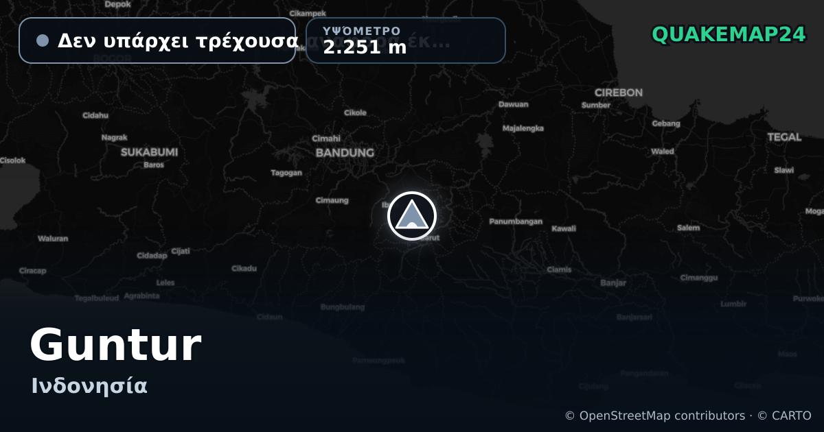 Guntur · Δεν υπάρχει τρέχουσα αναφορά έκρηξης · 2.251 m