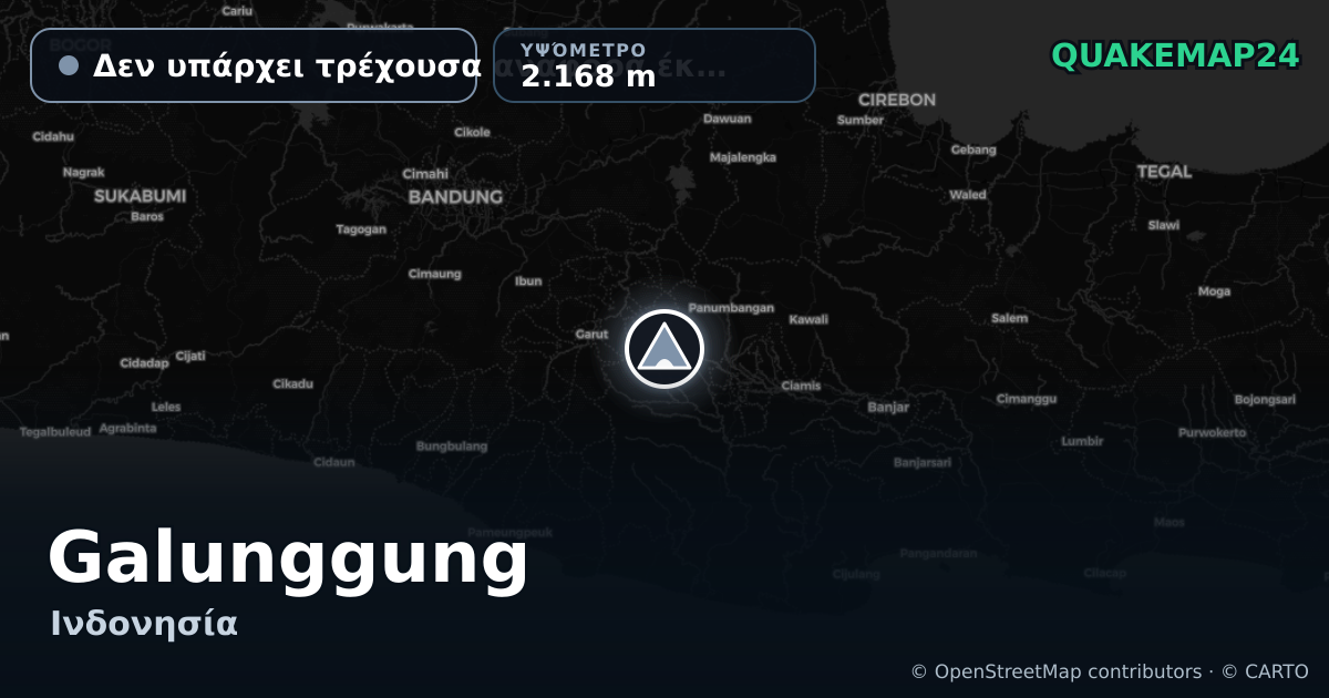 Galunggung · Δεν υπάρχει τρέχουσα αναφορά έκρηξης · 2.168 m