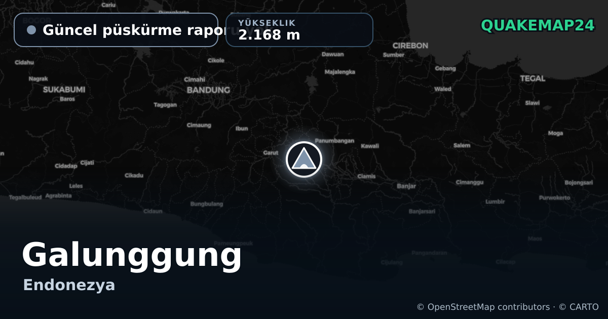 Galunggung · Güncel püskürme raporu yok · 2.168 m