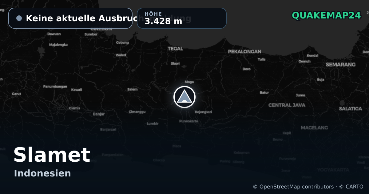 Slamet · Keine aktuelle Ausbruchsmeldung · 3.428 m