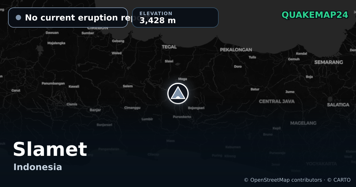 Slamet · No current eruption report · 3,428 m