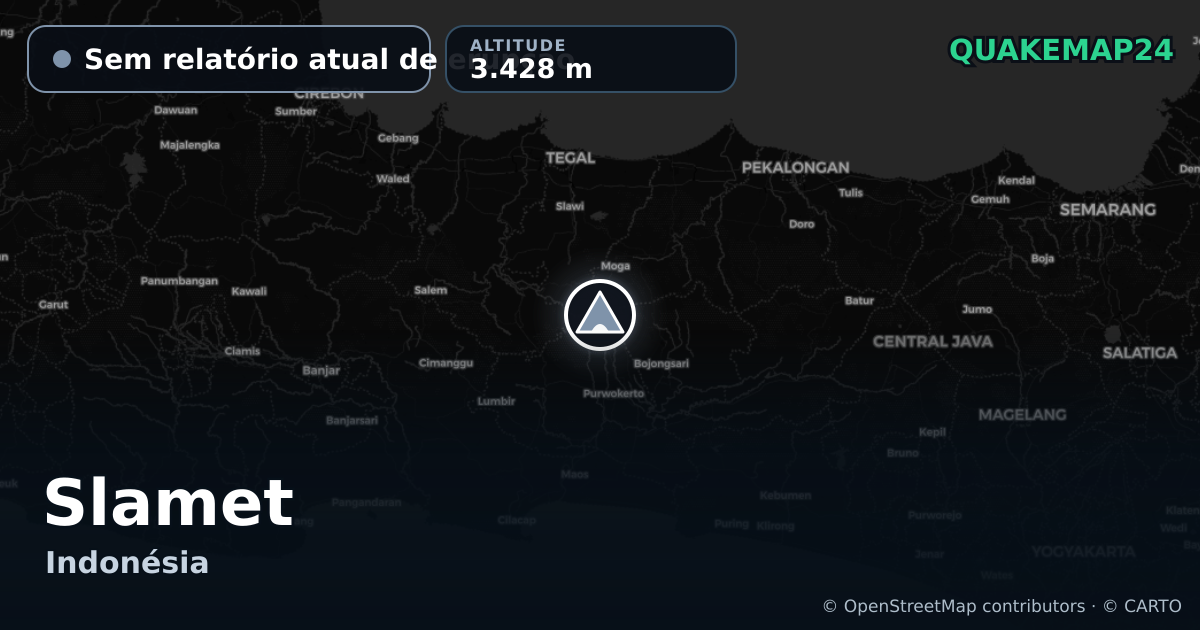 Slamet · Sem relatório atual de erupção · 3.428 m
