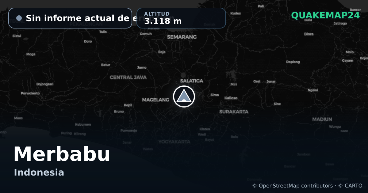Merbabu · Sin informe actual de erupción · 3.118 m