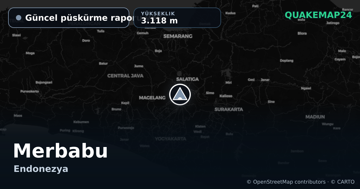 Merbabu · Güncel püskürme raporu yok · 3.118 m