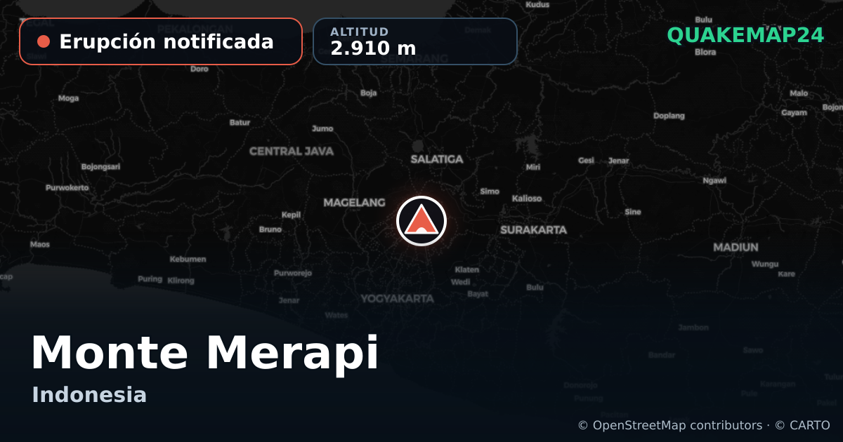 Monte Merapi · Erupción notificada · 2.910 m