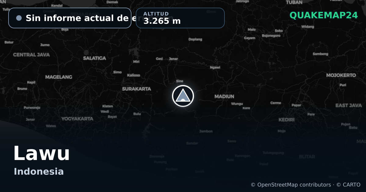 Lawu · Sin informe actual de erupción · 3.265 m