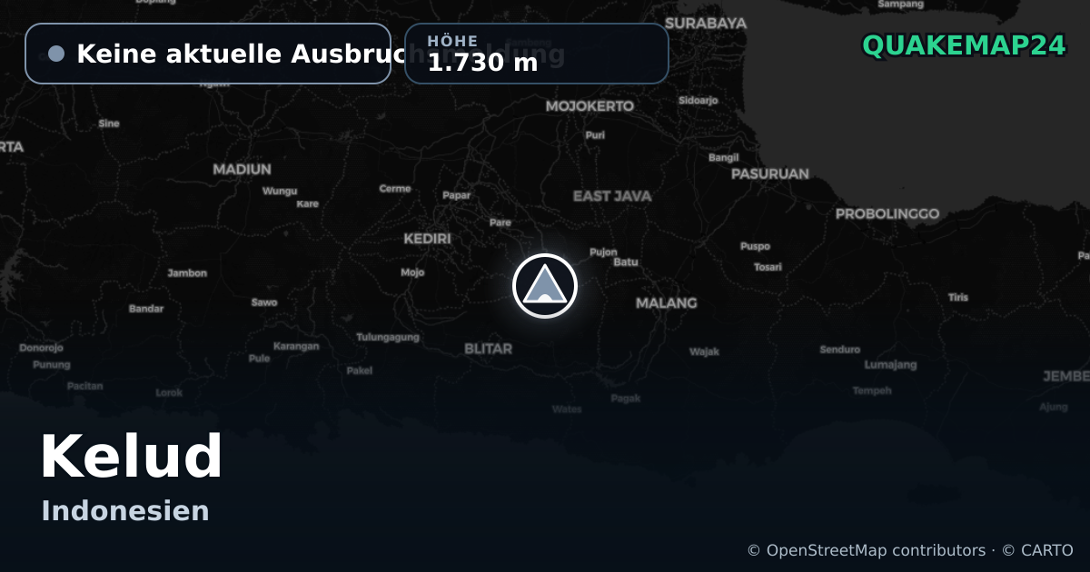 Kelud · Keine aktuelle Ausbruchsmeldung · 1.730 m
