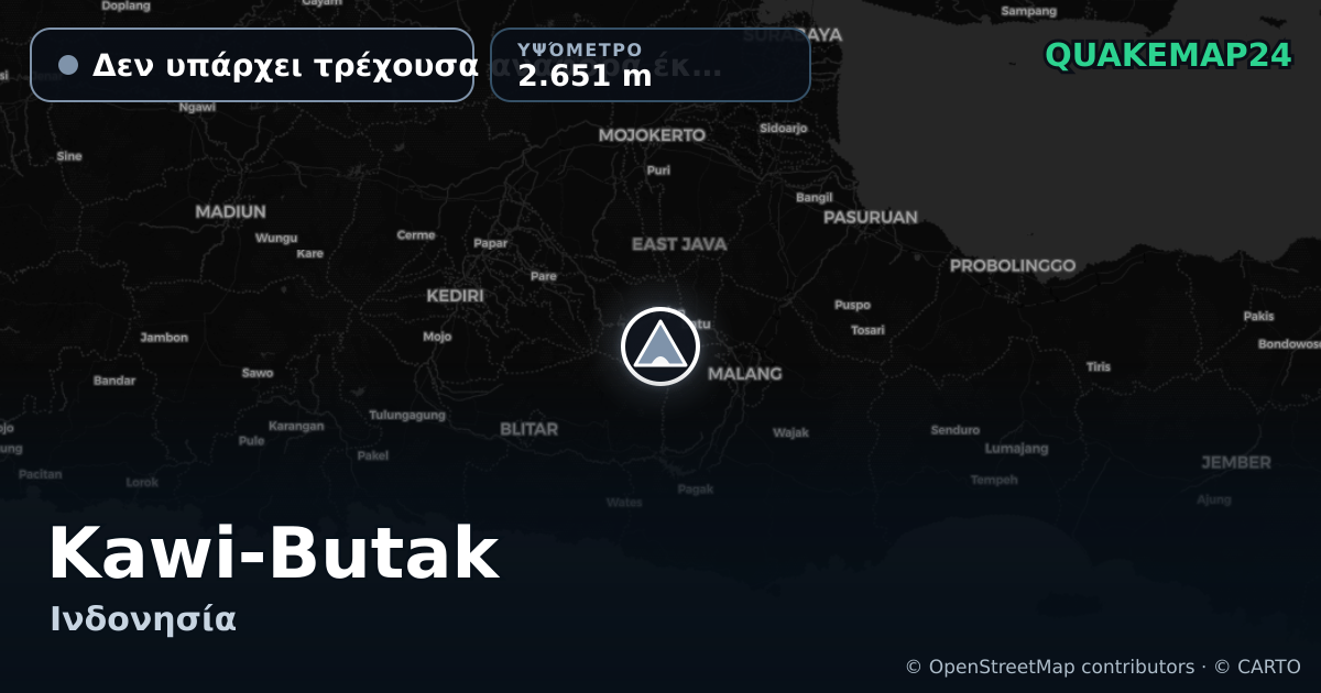 Kawi-Butak · Δεν υπάρχει τρέχουσα αναφορά έκρηξης · 2.651 m