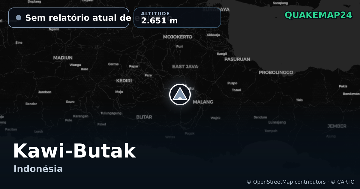 Kawi-Butak · Sem relatório atual de erupção · 2.651 m