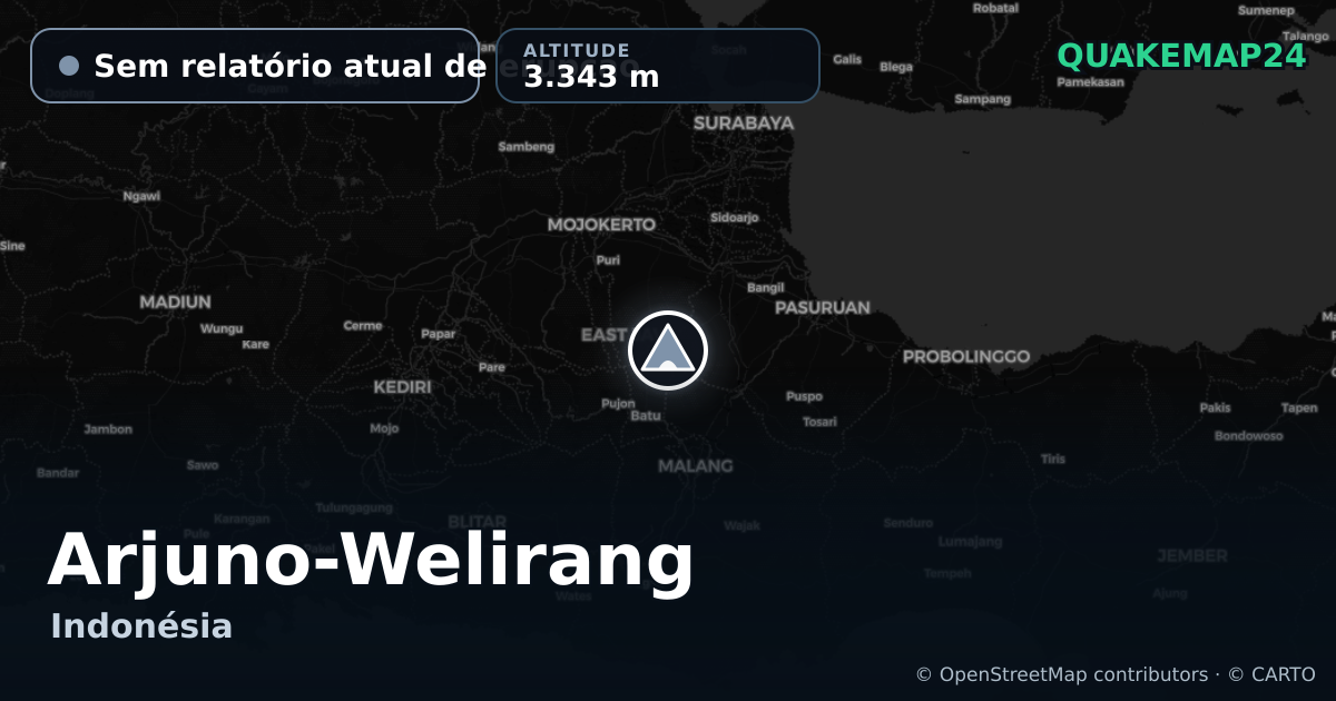 Arjuno-Welirang · Sem relatório atual de erupção · 3.343 m