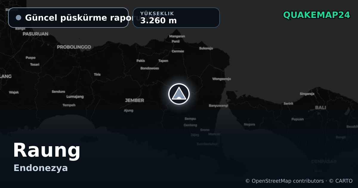 Raung · Güncel püskürme raporu yok · 3.260 m