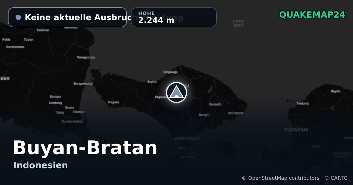 Buyan-Bratan · Keine aktuelle Ausbruchsmeldung · 2.244 m