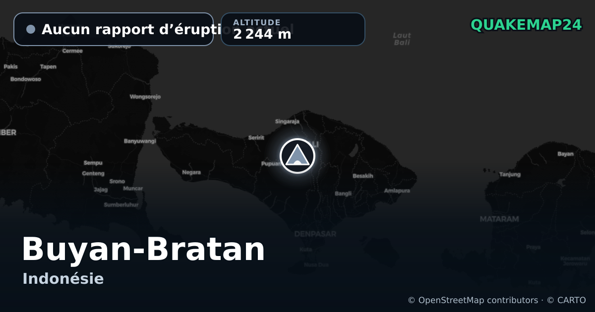 Buyan-Bratan · Aucun rapport d’éruption actuel · 2 244 m