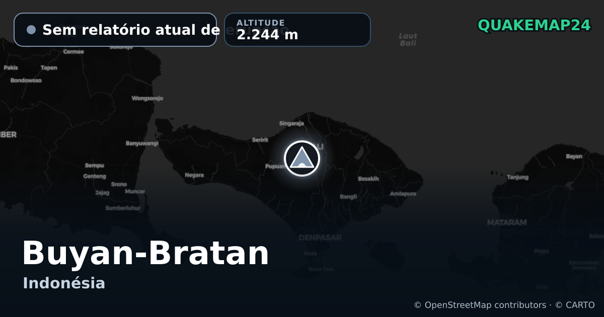 Buyan-Bratan · Sem relatório atual de erupção · 2.244 m