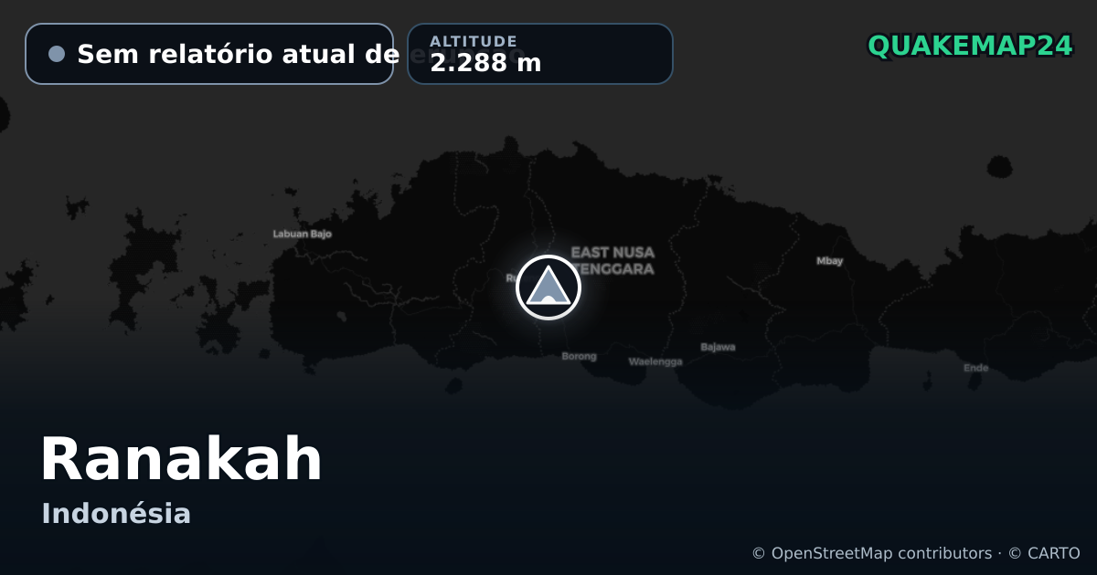 Ranakah · Sem relatório atual de erupção · 2.288 m