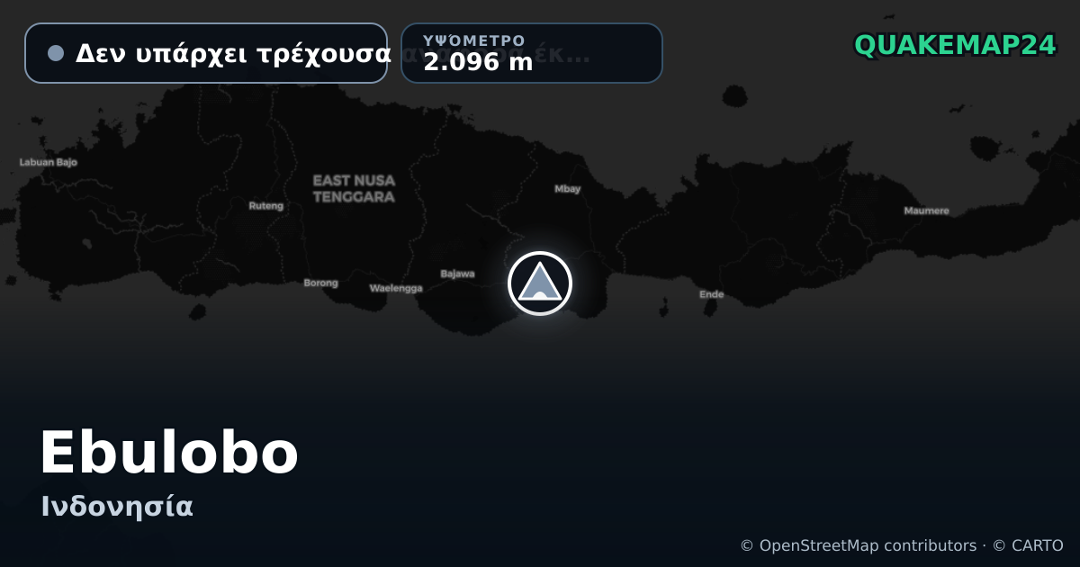 Ebulobo · Δεν υπάρχει τρέχουσα αναφορά έκρηξης · 2.096 m