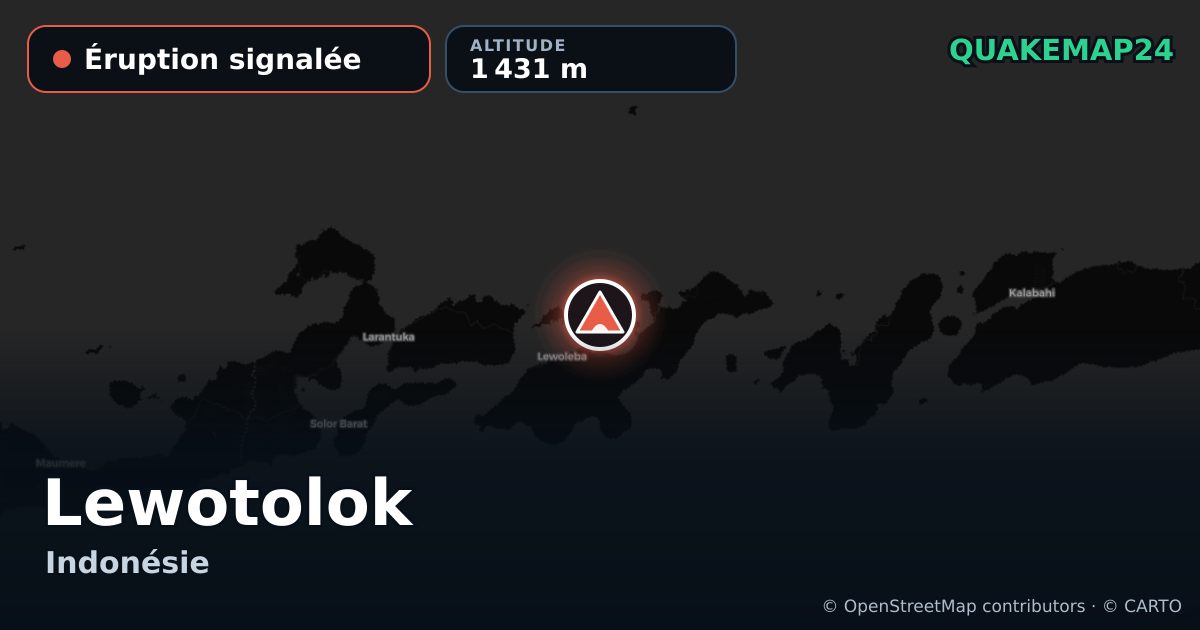 Lewotolok · Éruption signalée · 1 431 m