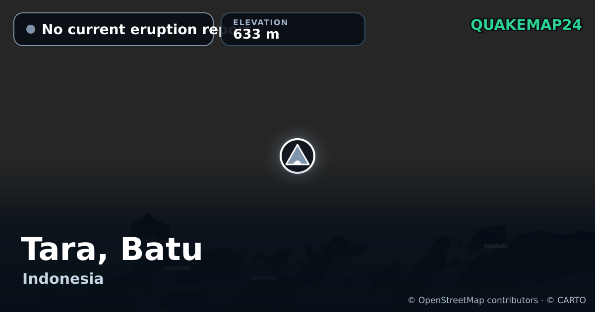 Tara, Batu · No current eruption report · 633 m
