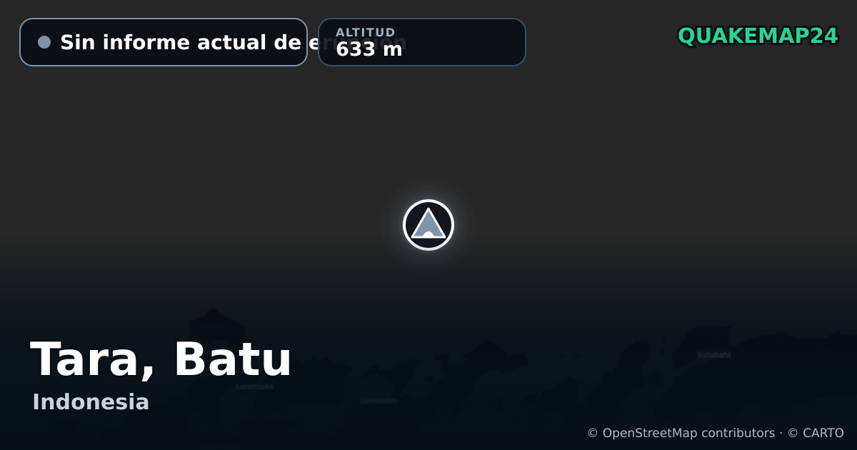 Tara, Batu · Sin informe actual de erupción · 633 m