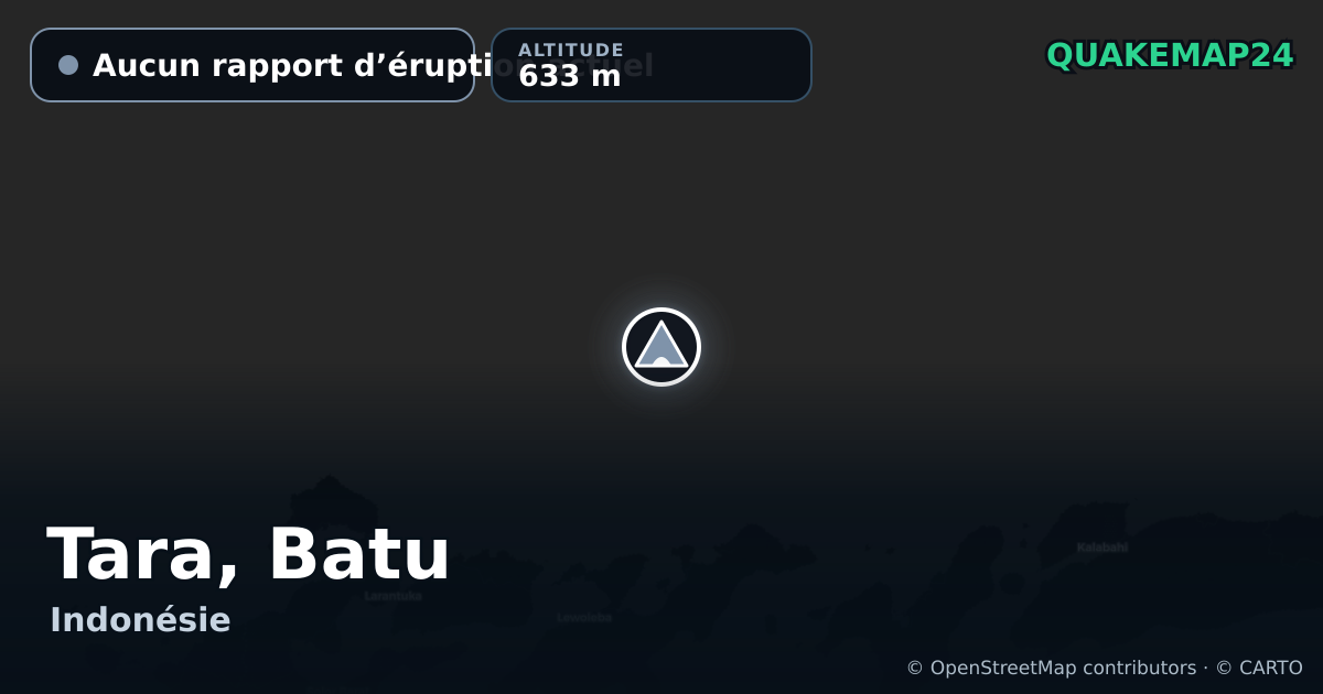 Tara, Batu · Aucun rapport d’éruption actuel · 633 m