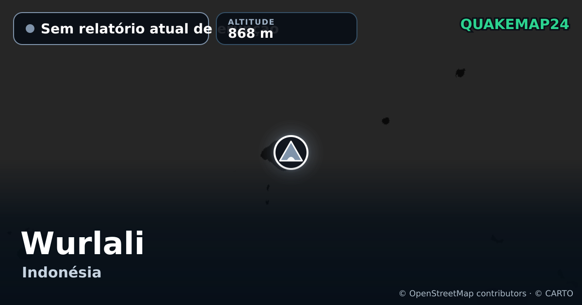 Wurlali · Sem relatório atual de erupção · 868 m