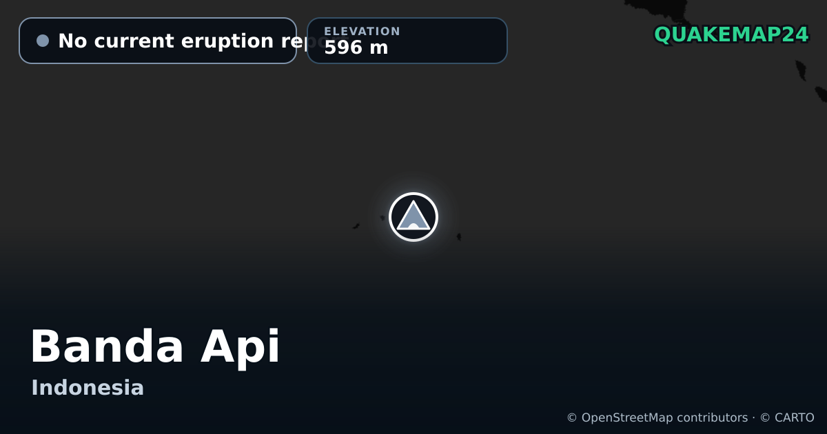 Banda Api · No current eruption report · 596 m