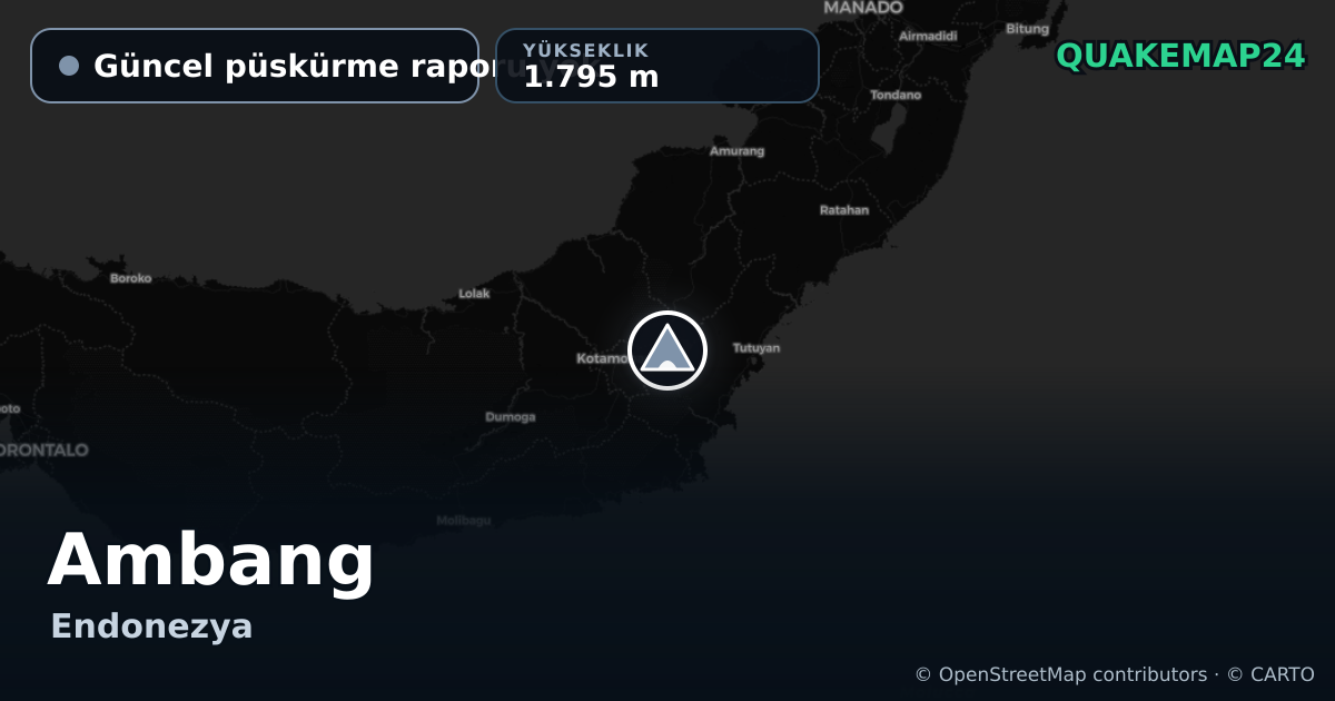 Ambang · Güncel püskürme raporu yok · 1.795 m