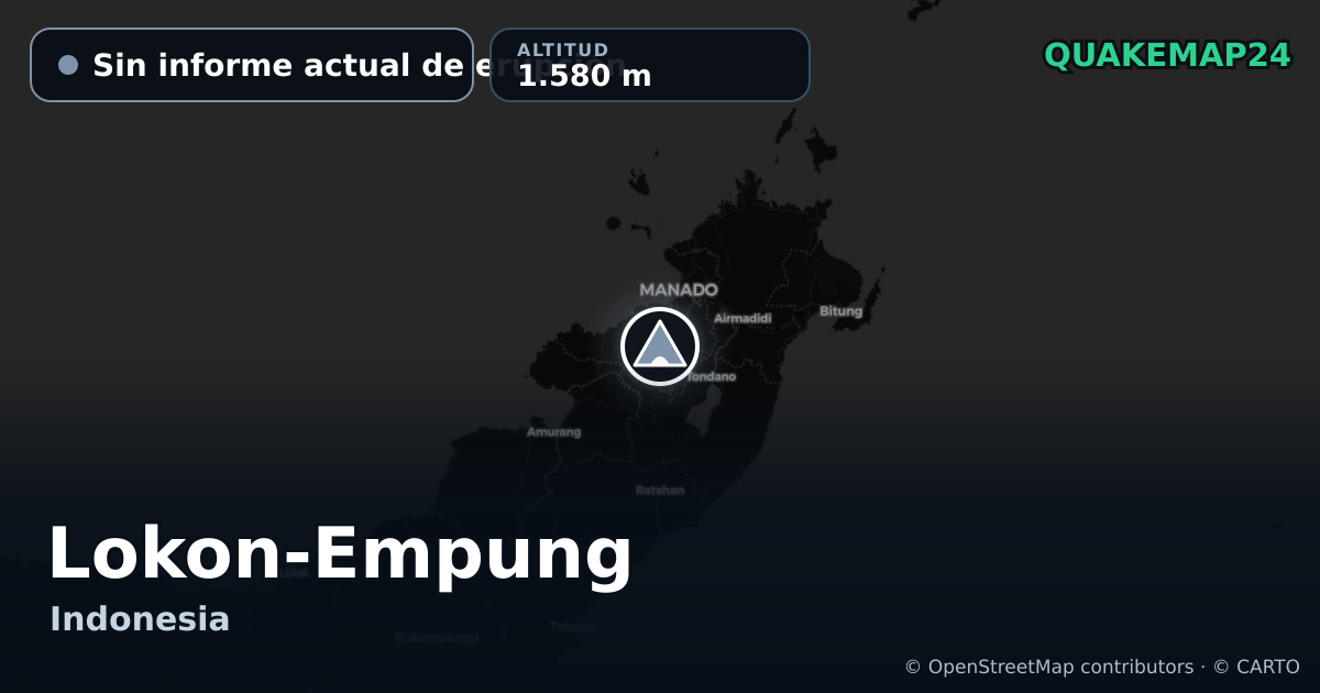 Lokon-Empung · Sin informe actual de erupción · 1.580 m