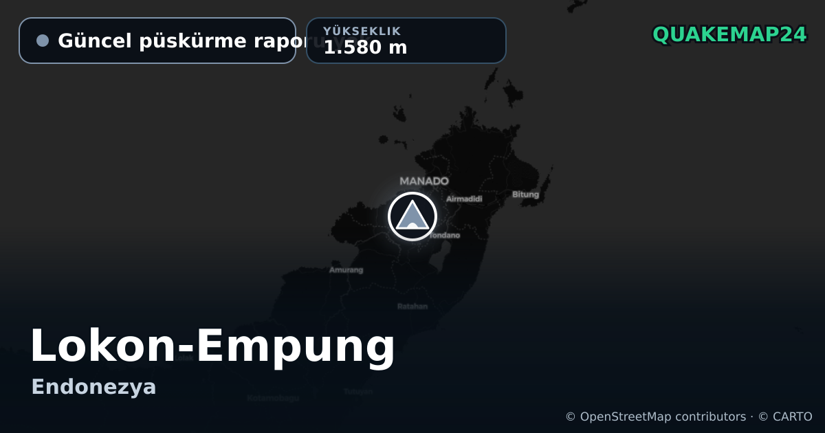 Lokon-Empung · Güncel püskürme raporu yok · 1.580 m