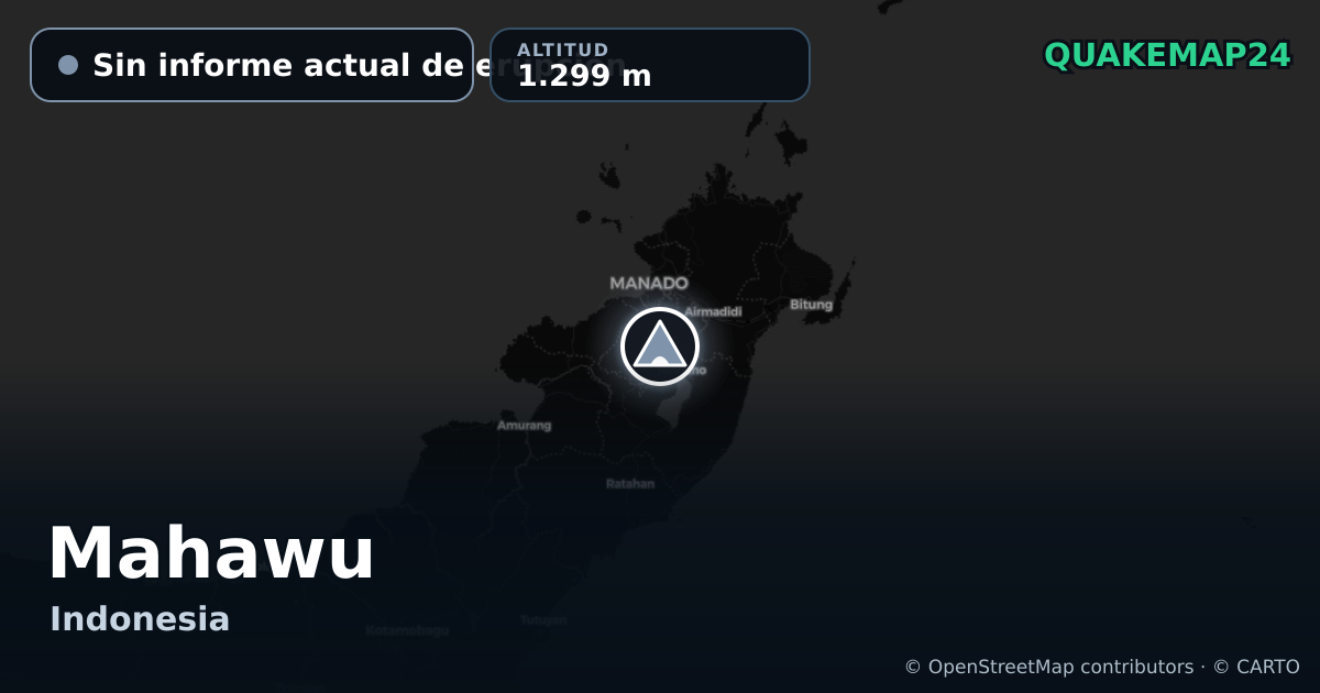 Mahawu · Sin informe actual de erupción · 1.299 m