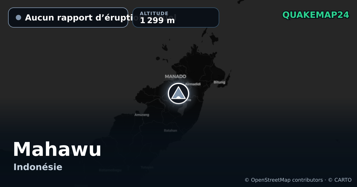 Mahawu · Aucun rapport d’éruption actuel · 1 299 m
