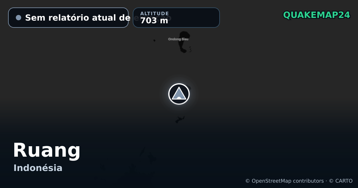 Ruang · Sem relatório atual de erupção · 703 m