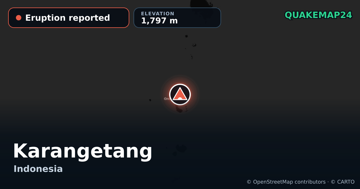 Karangetang · Eruption reported · 1,797 m