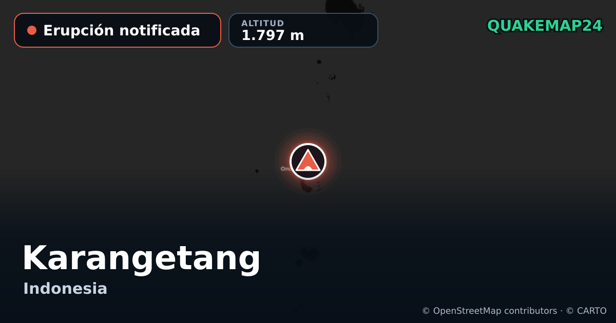 Karangetang · Erupción notificada · 1.797 m