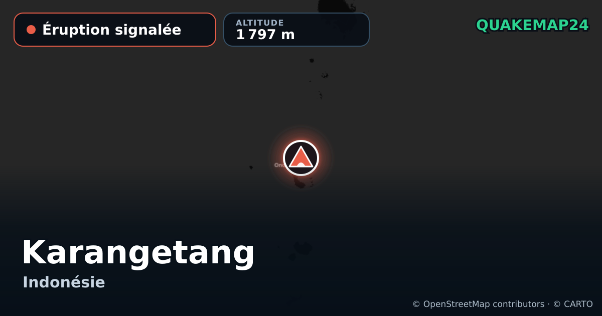 Karangetang · Éruption signalée · 1 797 m