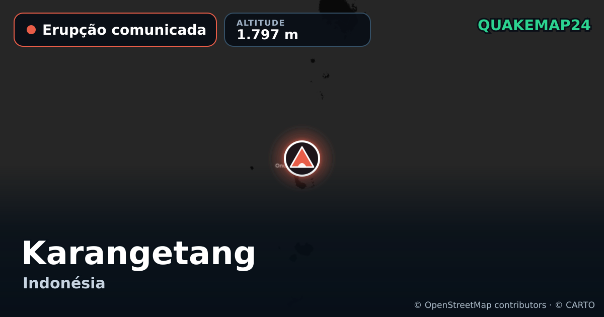 Karangetang · Erupção comunicada · 1.797 m