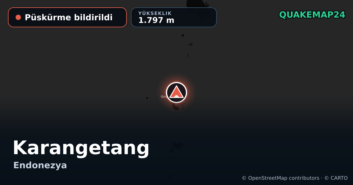 Karangetang · Püskürme bildirildi · 1.797 m