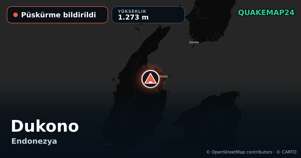 Dukono · Püskürme bildirildi · 1.273 m