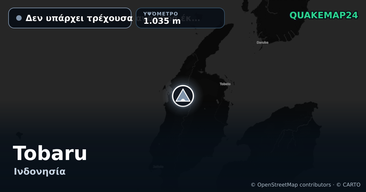 Tobaru · Δεν υπάρχει τρέχουσα αναφορά έκρηξης · 1.035 m